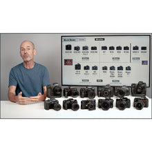 Load image into Gallery viewer, Camera Buyer's Guide: 2024