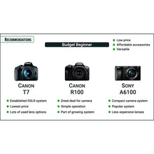 Load image into Gallery viewer, Camera Buyer's Guide: 2024