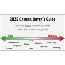 Load image into Gallery viewer, Camera Buyer's Guide: 2025