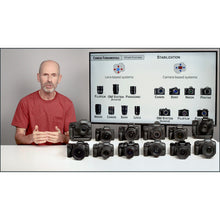 Load image into Gallery viewer, Camera Buyer's Guide: 2025