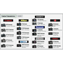 Load image into Gallery viewer, Camera Buyer's Guide: 2025