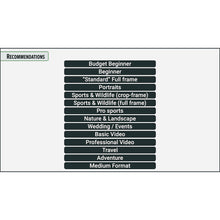 Load image into Gallery viewer, Camera Buyer's Guide: 2025