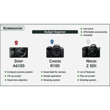 Load image into Gallery viewer, Camera Buyer's Guide: 2025