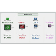 Load image into Gallery viewer, Fujifilm X & G mount: Complete Lens Guide