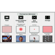 Load image into Gallery viewer, Fujifilm GFX100 II: Complete Camera Guide