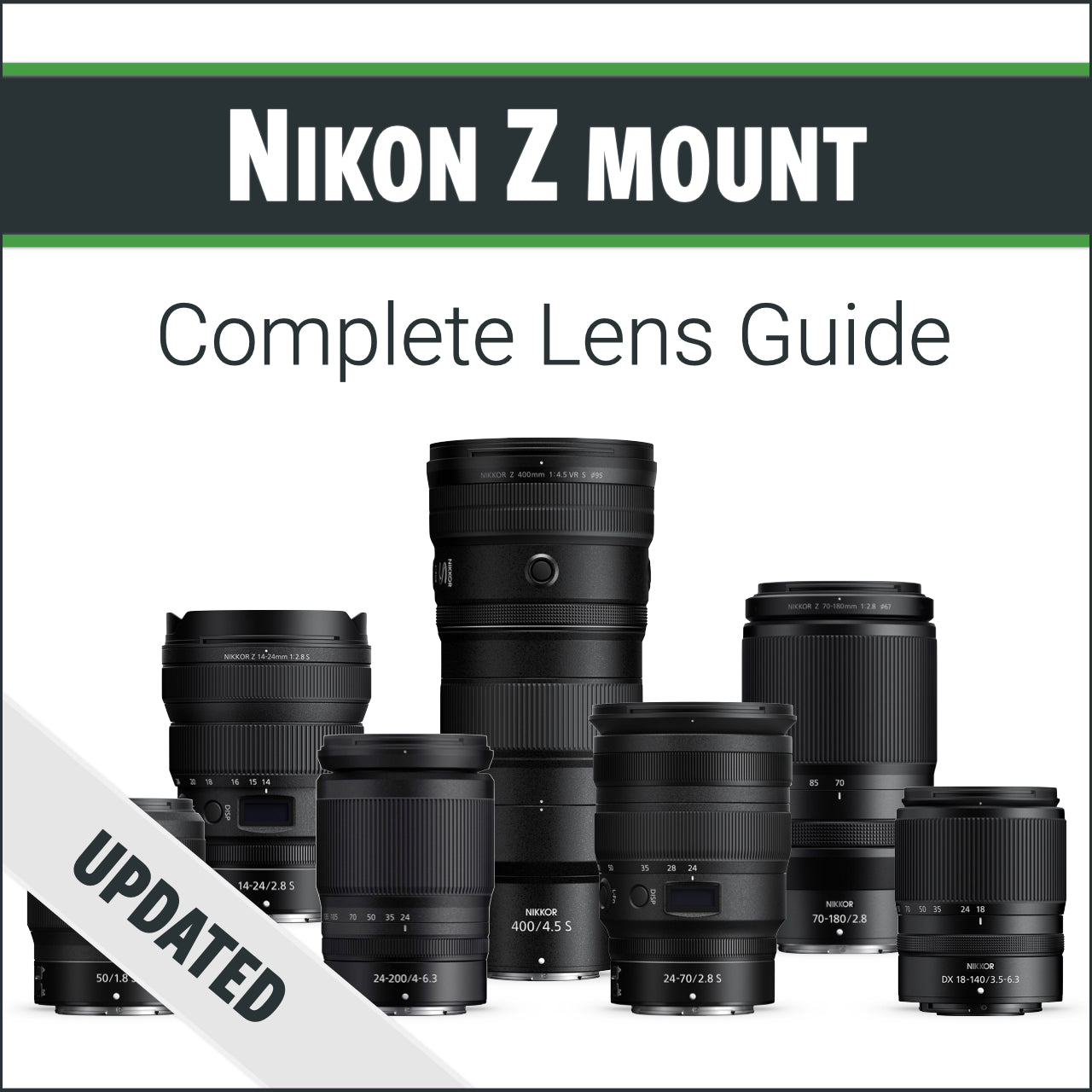 Nikon Z mount: Complete Lens Guide – John Greengo Photography