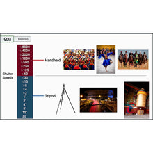 Load image into Gallery viewer, Travel Photography Essentials