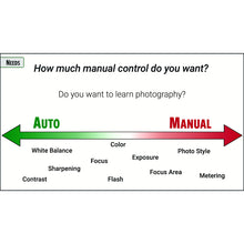 Load image into Gallery viewer, Camera Buyer's Guide: 2022