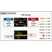 Load image into Gallery viewer, Camera Buyer's Guide: 2022