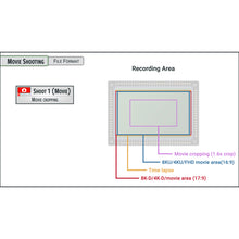 Load image into Gallery viewer, Canon R5: Complete Camera Guide