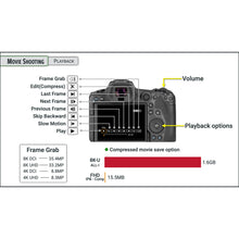 Load image into Gallery viewer, Canon R5: Complete Camera Guide