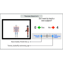 Load image into Gallery viewer, Fujifilm X-T4: Complete Camera Guide