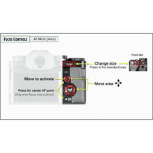 Load image into Gallery viewer, Fujifilm X-T5: Complete Camera Guide