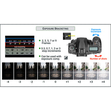 Load image into Gallery viewer, Nikon D780: Complete Camera Guide