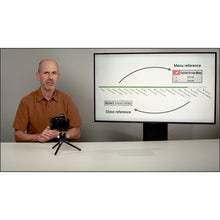 Load image into Gallery viewer, Nikon Z5: Complete Camera Guide
