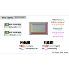 Load image into Gallery viewer, Nikon Z7II & Z6II: Complete Camera Guide