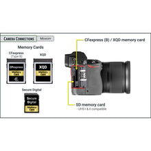 Load image into Gallery viewer, Nikon Z7II & Z6II: Complete Camera Guide