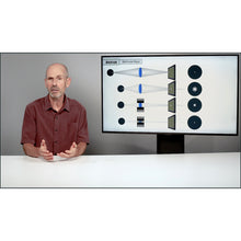Load image into Gallery viewer, Photographic Exposure: The Complete Guide