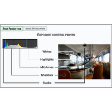 Load image into Gallery viewer, Photographic Exposure: The Complete Guide