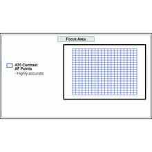 Load image into Gallery viewer, Sony A7C: Complete Camera Guide