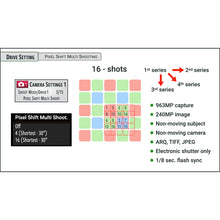 Load image into Gallery viewer, Sony A7R IV: Complete Camera Guide