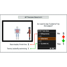 Load image into Gallery viewer, Sony A7R IV: Complete Camera Guide