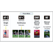 Load image into Gallery viewer, Sony A1: Complete Camera Guide