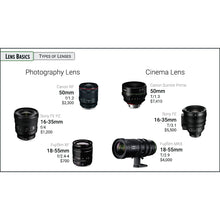 Load image into Gallery viewer, Lens Essentials