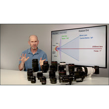 Load image into Gallery viewer, Lens Essentials