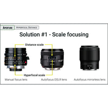 Load image into Gallery viewer, Lens Essentials