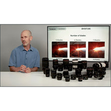 Load image into Gallery viewer, Lens Essentials