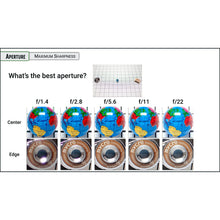 Load image into Gallery viewer, Lens Essentials