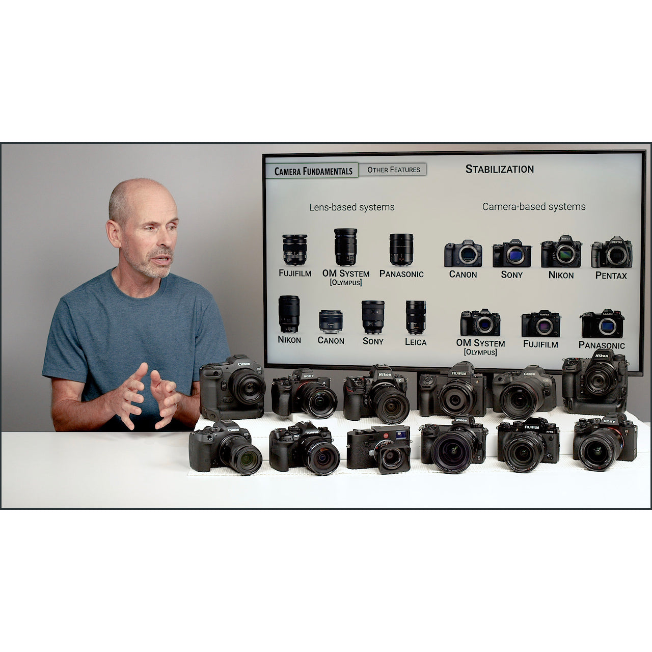 Nikon Zfc: Complete Camera Guide – John Greengo Photography