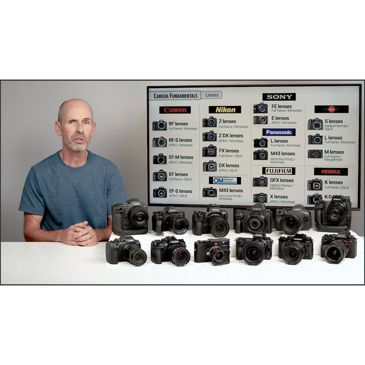 Sport Best Ef Lenses Sports Photography Best Canon Rf Lens