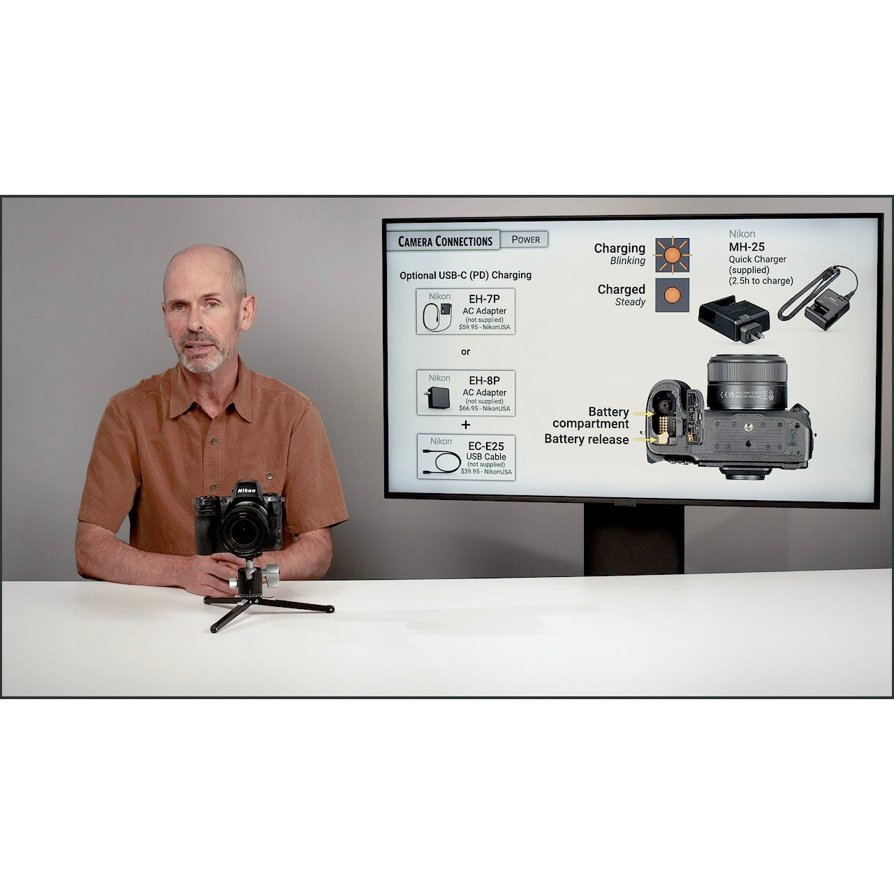 Z8 Reference Guide Nikon Z8: Complete Camera Guide – John Greengo Photography