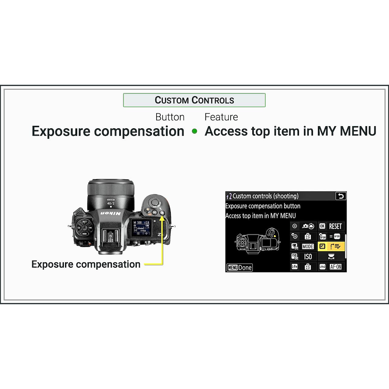Z8 Reference Guide Nikon Z8: Complete Camera Guide – John Greengo Photography