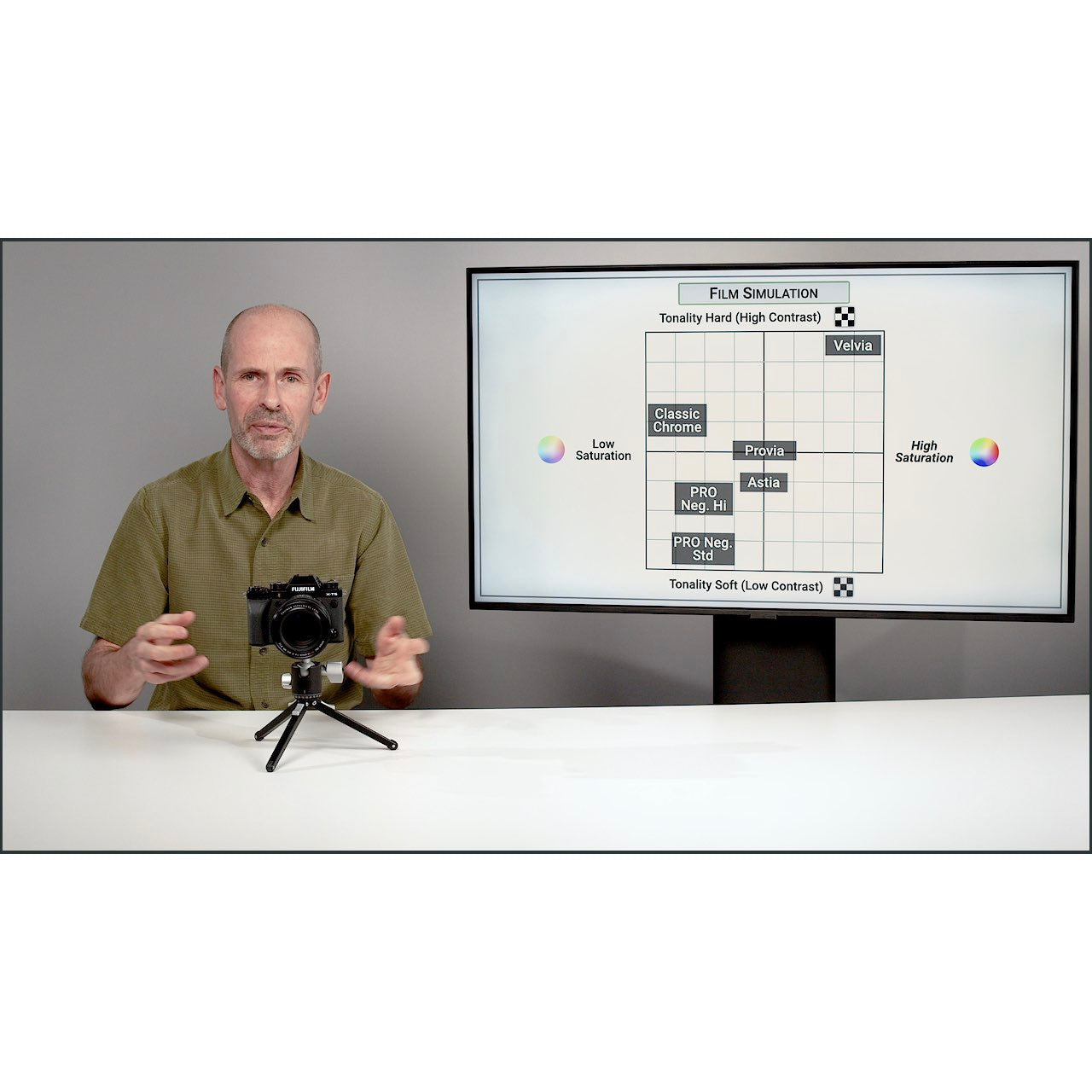 Astia Soft Fujifilm Astia Film Simulation Fujifilm Astia Film